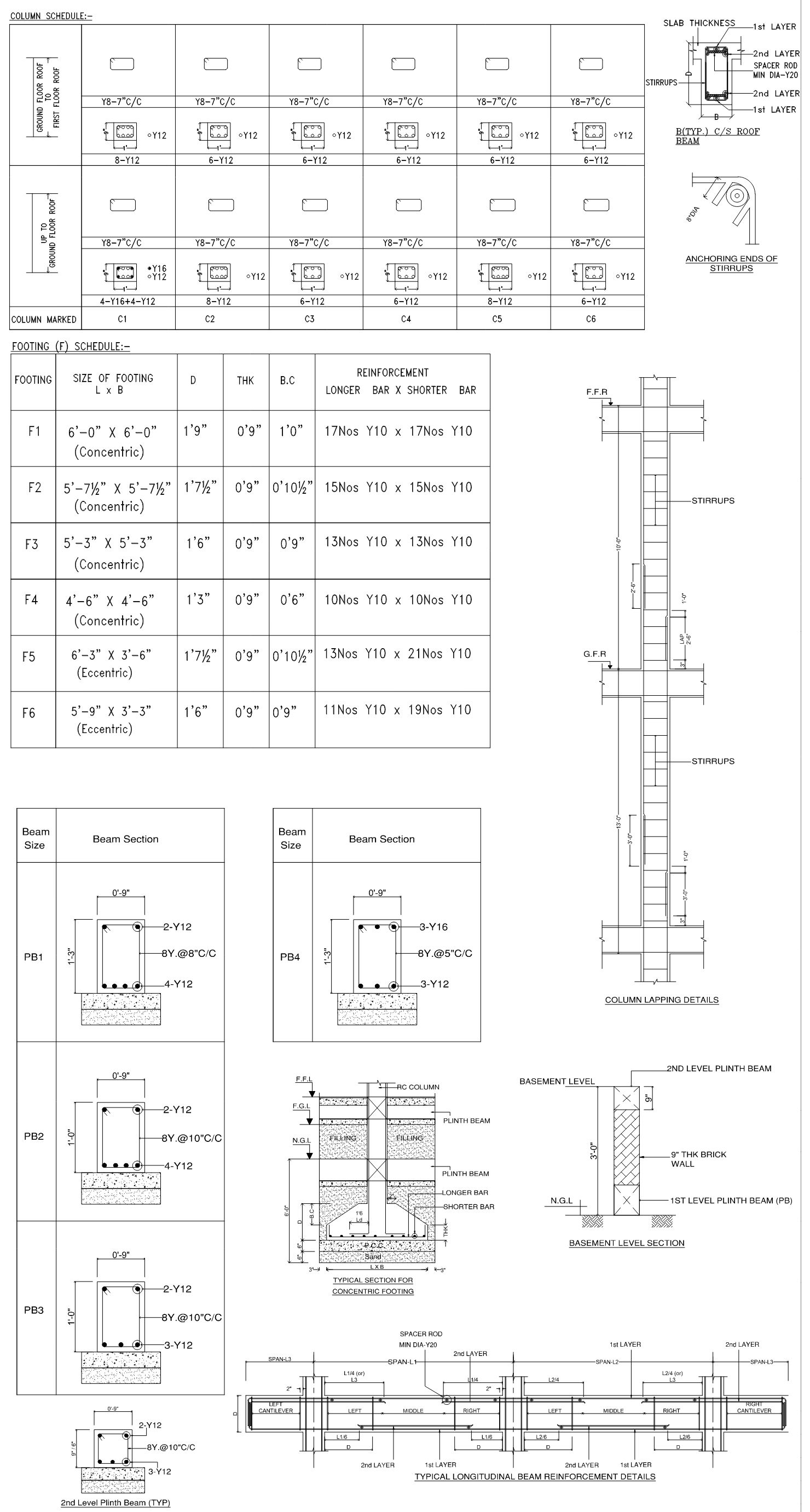 Structural details